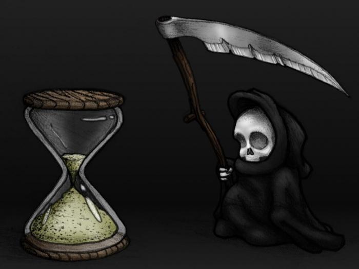 Экзистенциальный страх Смерти