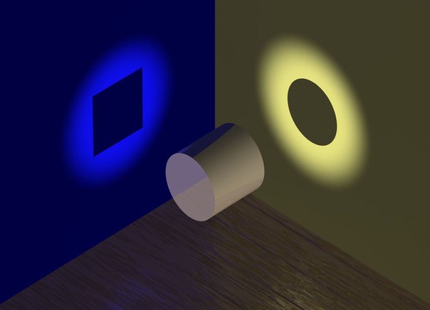 Концепция реальности