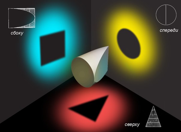 Концепци Реальность